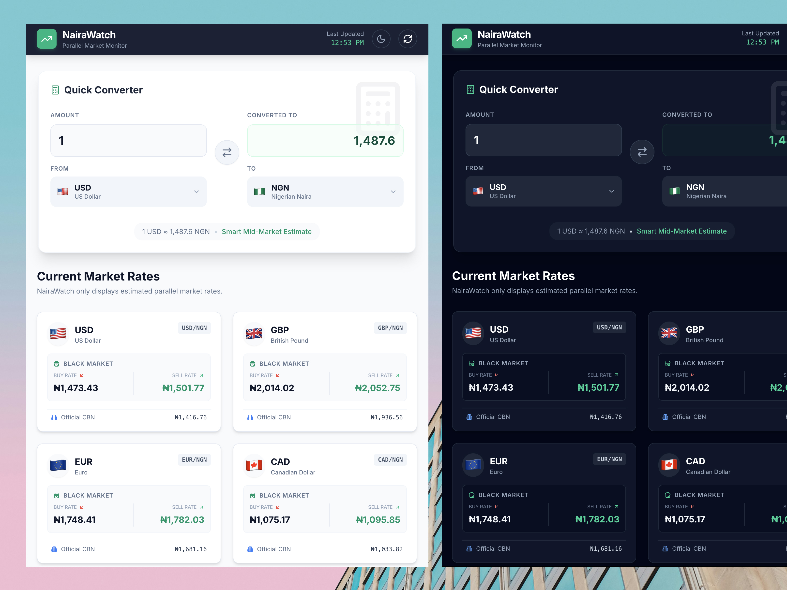 NairaWatch exchange-rate dashboard